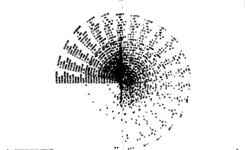 No.069_Typewriter Art. Una antología